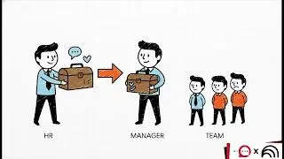 The Engagement Quotation | Employee Engagement in HR Explained