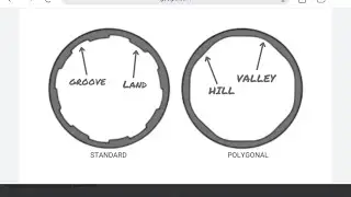 ANO ANG TWO COMMON TYPES NG BARREL RIFLING?