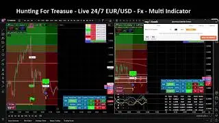 Hunting For Treasure - Live - 24/7 - EUR/USD - FX - Multi Indicator