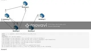 1601  Maximum Number of Achievable Transfer Requests java