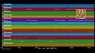🎵 Laid So Low (Tears Roll Down) - Tears For Fears (MIDI individual tracks) 🎹