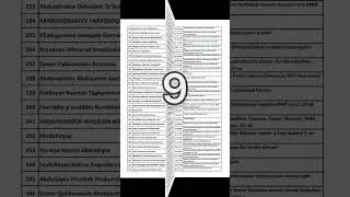 350 ta bo'ldik CHORVADORLAR UYUSHMASI QO'LLAB QUVVATLAB A'ZO BO'LISHGA TAYYORLIGINI BILDIRGANLAR