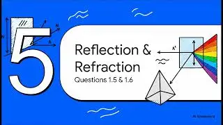 AQA GCSE Physics 2024 Past Paper Higher Tier Paper 2 Q1