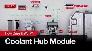 How Does a Coolant Hub Module Work? &ndash; GMB