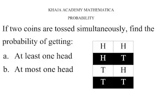 If two coins tossed simultaneously, find the probability of getting atleast 1 head & at most 1 head