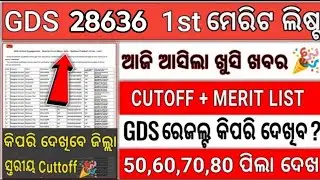 Postal GDS Odisha cutoff 2026/Odisha Postal GDS result cutoff 2026/odisha postal gds Merit List 2026