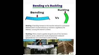 #Bending of Beam vs #Buckling in Column | #Shorts #Construction #CivilEngineering