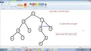 MSCSE Artificial intelligent class 5