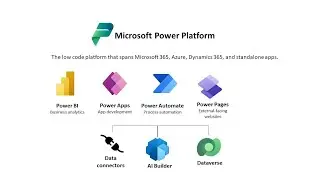 How to view course content videos L2 | Microsoft Power Platform