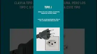 Descubre los Tipos de Enchufes en el Mundo y la Soluci&oacute;n Perfecta para Viajar: Adaptador Universal