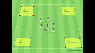 Bambini - G-Jugend Training - Der Zoo - Fussballtraining