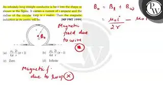 An infinitely long straight conductor is bent into the shape as sho...