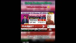 Gujrat Toolroom share #stockmarket #sharemarket #gujrattoolroom