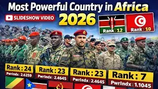 Most Powerful Country in Africa 2026 | African Military Comparison | @Top_World_0 