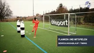 Goalkeeping Development Grundlagen Flanken und Mitspielen Bewegungsablauf Timing