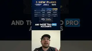 $100K Payout Cap Explained |  MFFU Payout Rules