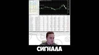 SST -Simple Swing Trading #trading #forex #bitcoin #трейдинг #trader #eurusd #btc #swing