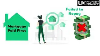 What is a Bridging Loan?