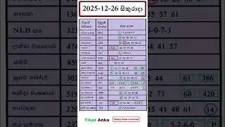 Lottery Result  2025 -12-26 Friday ( සිකුරාදා)#tikatanka #lotterynumbers #news #lotteryresult
