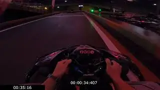 Awesome Planet Nijmegen Kaart Gokart Karting 5laps