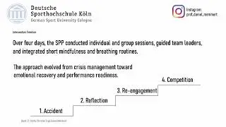 Fostering Psychological First Aid in Gay Games Cheerleaders Following a Catastrophi