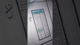 Map reading, district Narowal and Tehsil Shakargarh map...