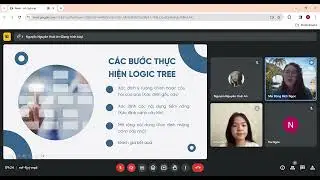 C&acirc;y tư duy Logic tree
