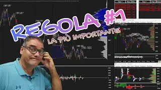 Strategia Trading: Non Andare Contro il Mercato