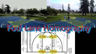 foul lane 0
