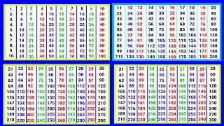 multiplication tables 2 to 40 | Pahada table 2 se 40 tak | Pahada &lrm;@pahadapustak&nbsp;