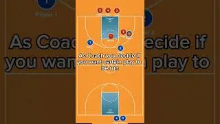 Full-Court Disadvantage Game Drill Part 1 #basketball #drills