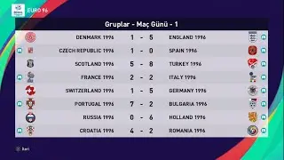 Euro 96 1.maçlar goller 