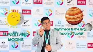 Capital Letters in English Explained Clearly | Common Mistakes & Lesser-Known Rules