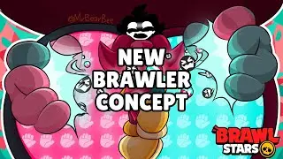 NEW  Brawler Concept HANDIT & Skin Ideas