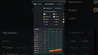 How does KAITO Ai works ? #kaito #shorts #crypto #airdrop
