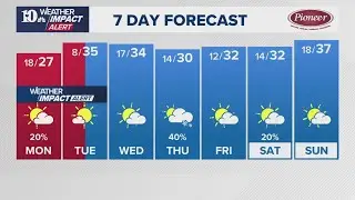 PM weather (1/25): Re-freezing and cold temps expected tonight