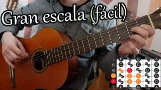 Como tocar la escala menor arm&oacute;nica de la + acordes para combinar