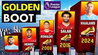 Premier League Golden Boot Winners || Top Goal Scorer of Every Premier League Season
