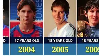 Lionel Messi | Transformation From 1 to 37 Years Old