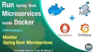 Deploy Microservices in Docker & Monitor with Prometheus | Live Example & Source Code🔥🔥🔥