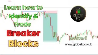 How to Identify and Trade Breaker Blocks #forex #forextrading #forexeducation #forextraining