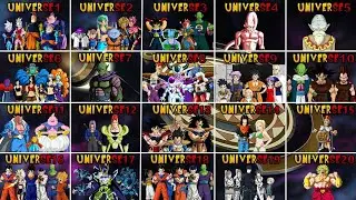 20 Universes Multiverse Tournament| Dragon Ball Multiverse Tournament Part 1