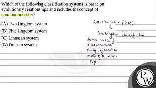 Which of the following classification systems is based on evolutionary relationships and include....