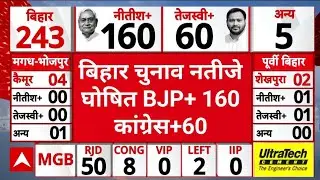 Bihar Election 2025 Result: रुझानों में NDA को बंपर बढ़त! Modi-Nitish की जोड़ी ने महागठबंधन को पछाड़ा