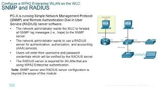 CCNA presentation - SWRE - Module 13  - WLAN Configuration -  Wireless LAN config