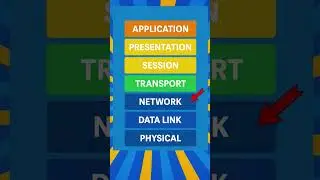 #osi #osimodel #networking #ittech #techshorts #comptia #networkplus #ittraining
