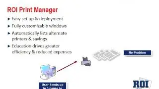 ROI Print Manager