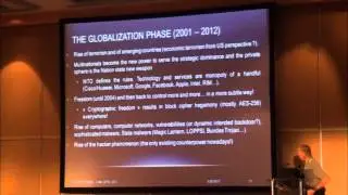 HIP13 : The Control of technology by nation state : Past, Present and Future