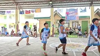 2-й тайм: Dos Ballers против Mercenaries Youth Council of Macalong Sports League 2025