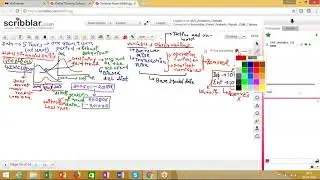 Credit Risk Modelling Introduction to PD LGD EAD Day04